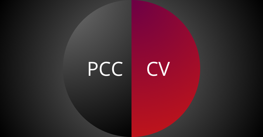 PCC e Comando Vermelho: Entenda a História e os Impactos